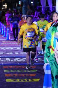 BIB: 3944, 309
                            <button type="button" onclick="openModal(26224471)" class="btn btn-primary btn-sm float-right btn-popup" data-toggle="modal" data-target=".modal-high-quality">
                        <i class="fas fa-shopping-cart"></i> Add to Cart
                    </button>
                                            <button type="button" onclick="isThisMe(26224471, true)" class="btn btn-success btn-sm float-right btn-popup btn-isme hidden" data-toggle="tooltip" data-placement="bottom" title="นี่คือรูปของคุณใช่ไหม คลิกที่นี่เพื่อเอาเข้าอัลบั้ม">
                        <i class="fas fa-plus"></i> Add to album
                    </button>
                    <button type="button" onclick="isThisMe(26224471, false)" class="btn btn-warning btn-sm float-right btn-popup btn-isnotme hidden">
                        <i class="fas fa-ban"></i> Remove from album
                    </button>